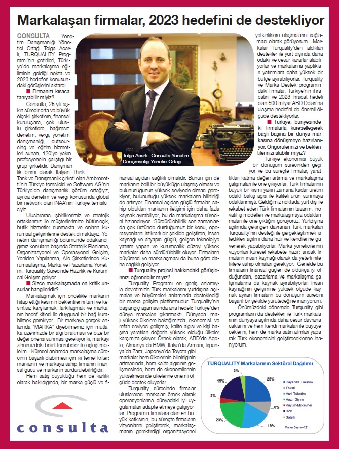 Tolga ACARLI Forbes’un Turquality Sorularını Yanıtladı