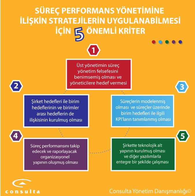Tolga ACARLI Unibusiness’ın Strateji Sorularını Yanıtladı