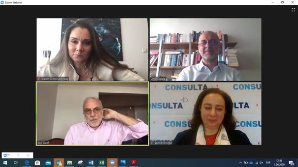 3 Haziran Ekonomik Görünüm Webinarımız Gerçekleşti