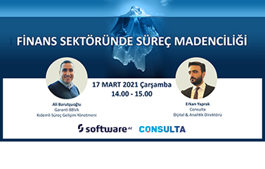 Finans Sektöründe Süreç Madenciliği