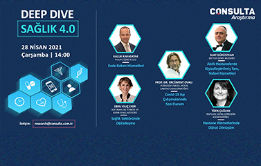 28 Nisan Consulta Araştırma Deep Dive: Sağlık 4.0