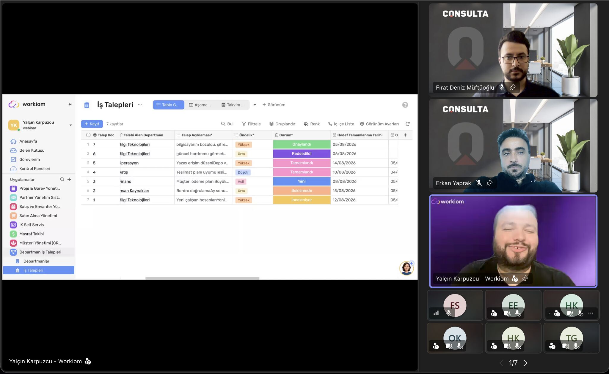 “Yapay Zeka ile İş Yönetimini Yeniden Tasarlamak” Webinarımızı Gerçekleştirdik